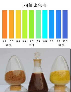 聚合硫酸铁PH值