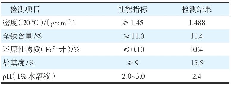 聚合硫酸铁指标